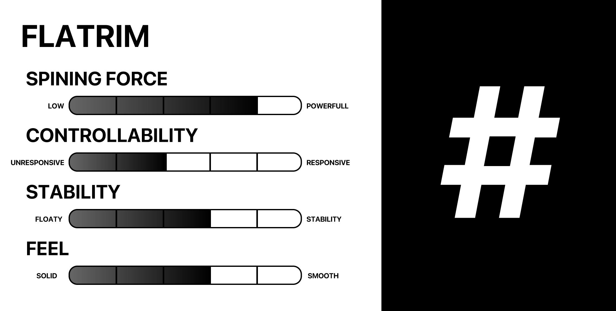 Product – #UNBRANDED