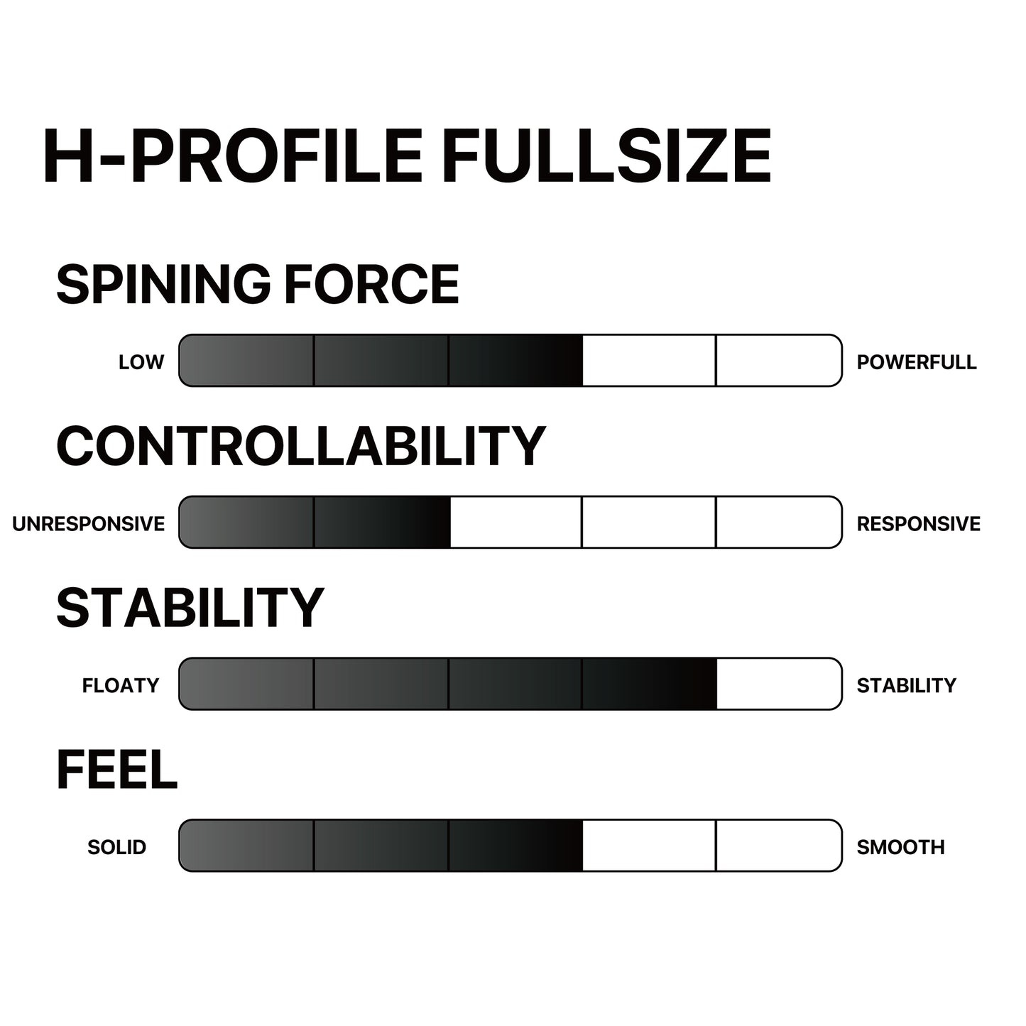 H-PROFILE FULLSIZE