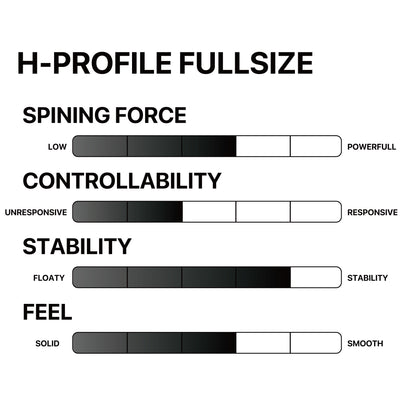 H-PROFILE FULLSIZE