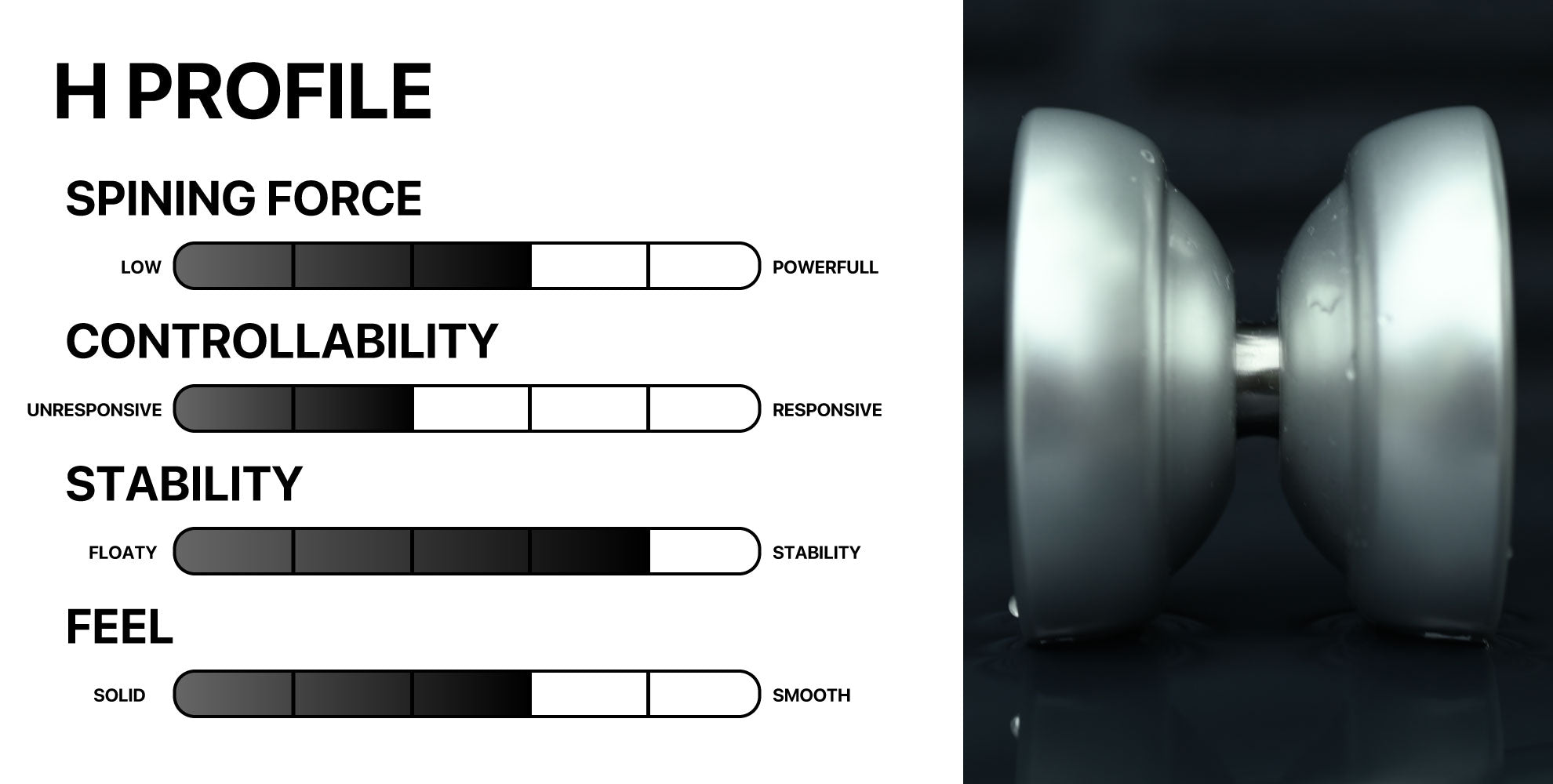 ♯UNBRANDED Hプロファイルフルサイズ Product – #UNBRANDED