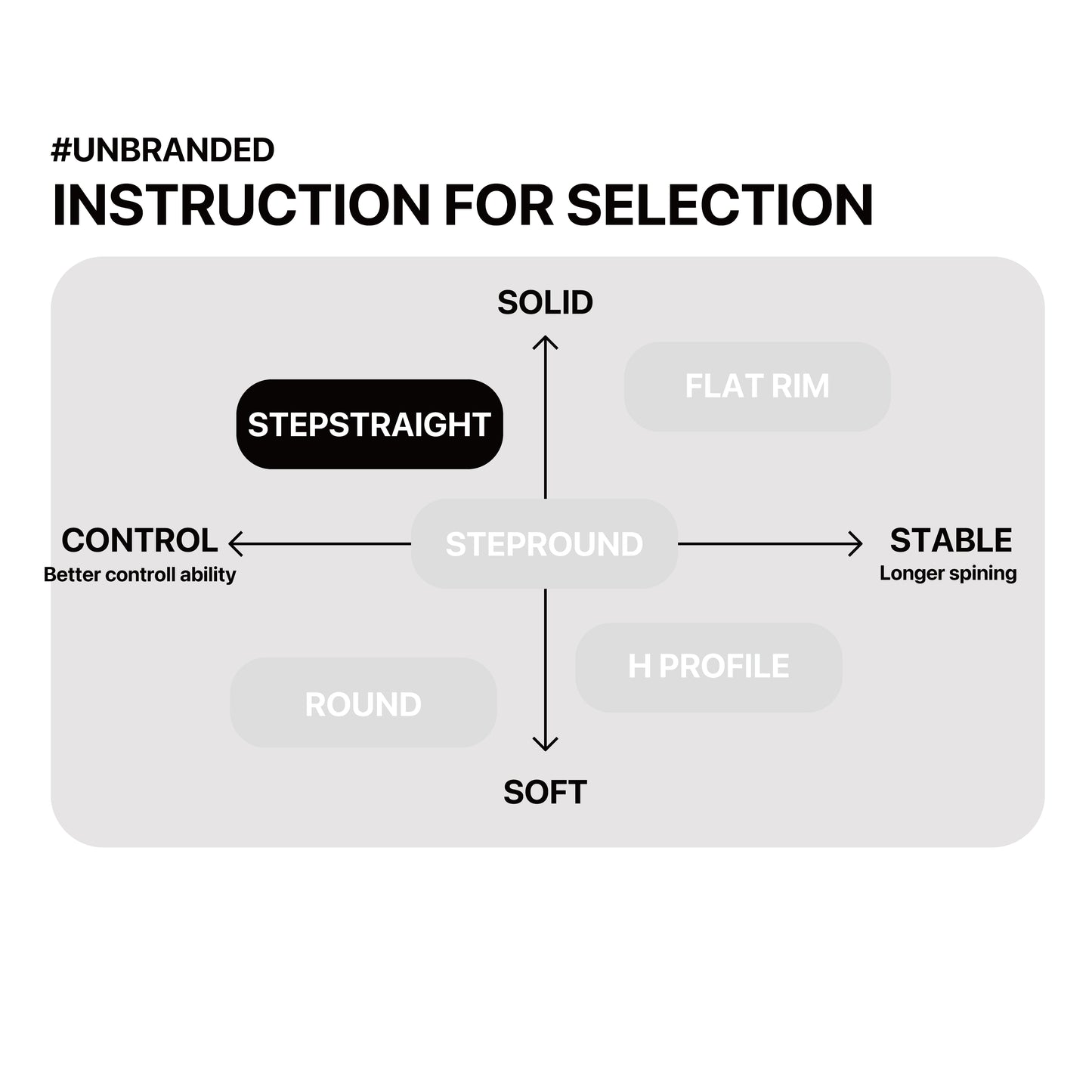 STEPSTRAIGHT FULLSIZE