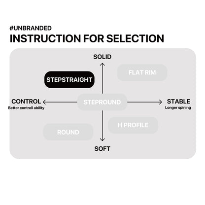 STEPSTRAIGHT FULLSIZE