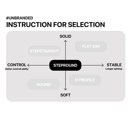 STEPROUND UNDERSIZE