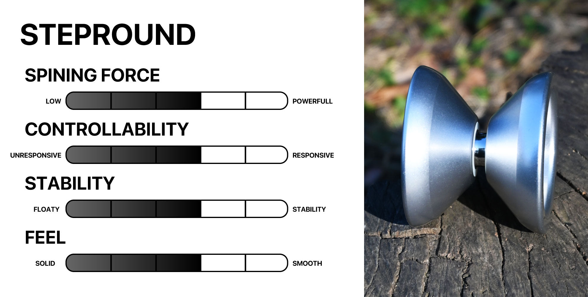 ♯UNBRANDED Hプロファイルフルサイズ Product – #UNBRANDED