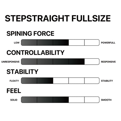 STEPSTRAIGHT FULLSIZE